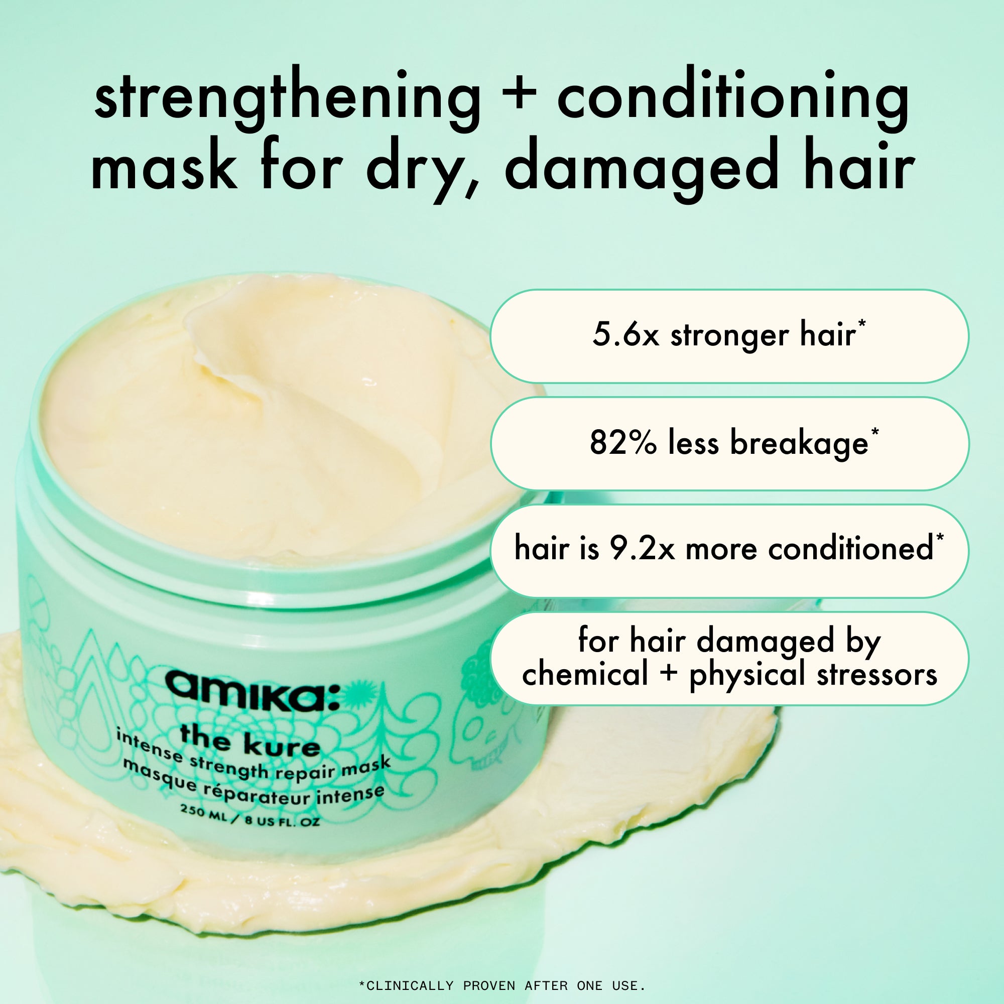 the comeback crew strengthening repair hair mask + treatment duo - Image 7