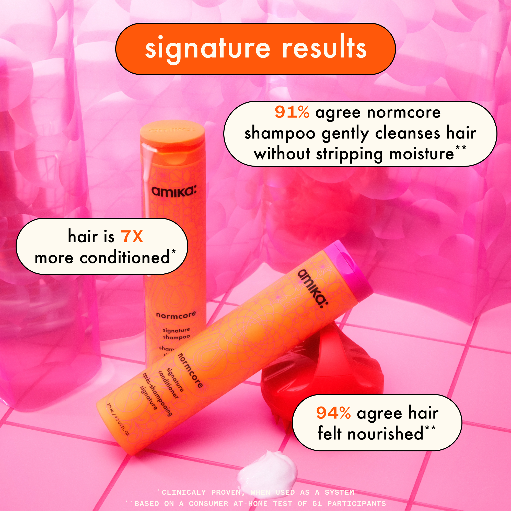 supersized superfruit nourish + style set - Image 2