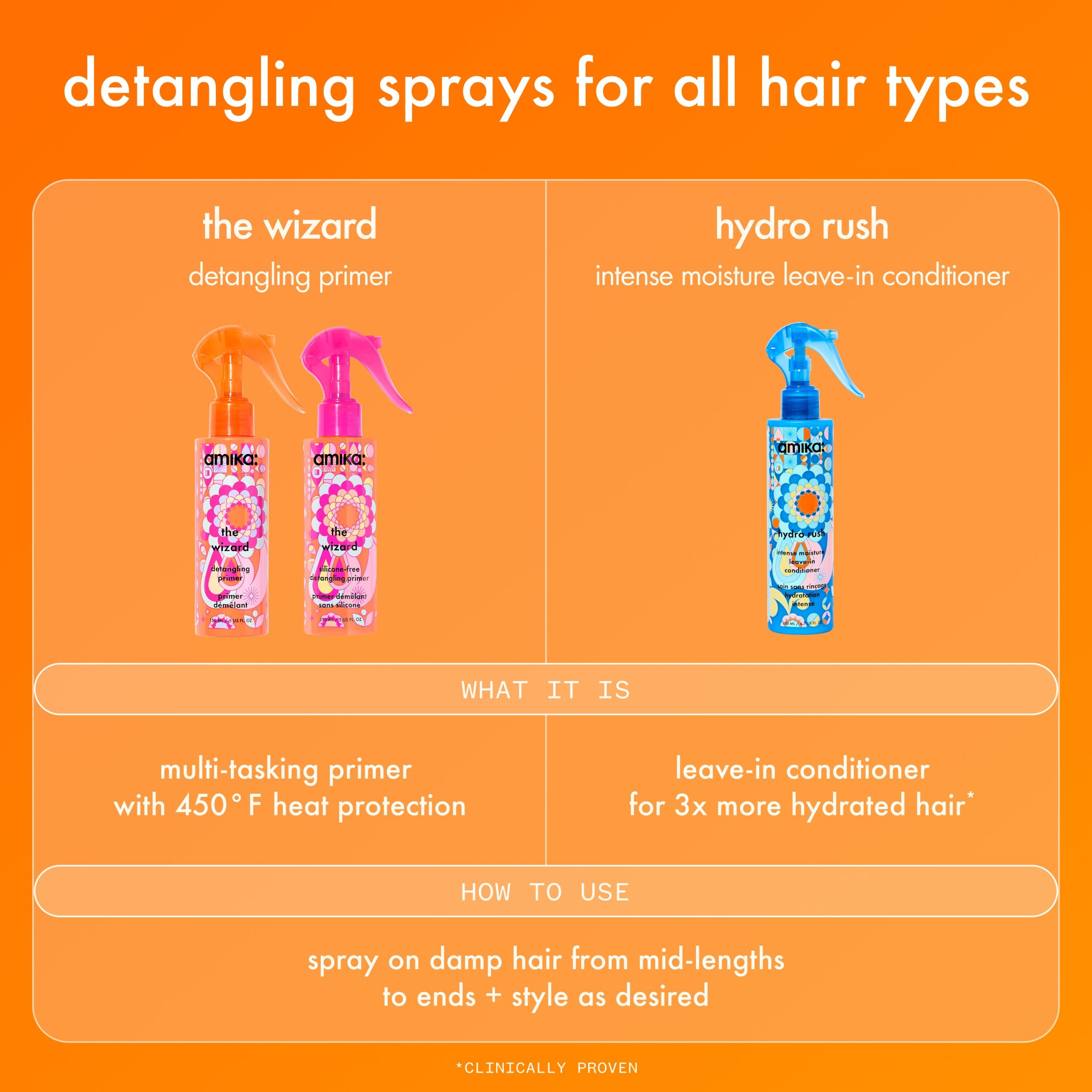 the wizard detangling primer - Image 6