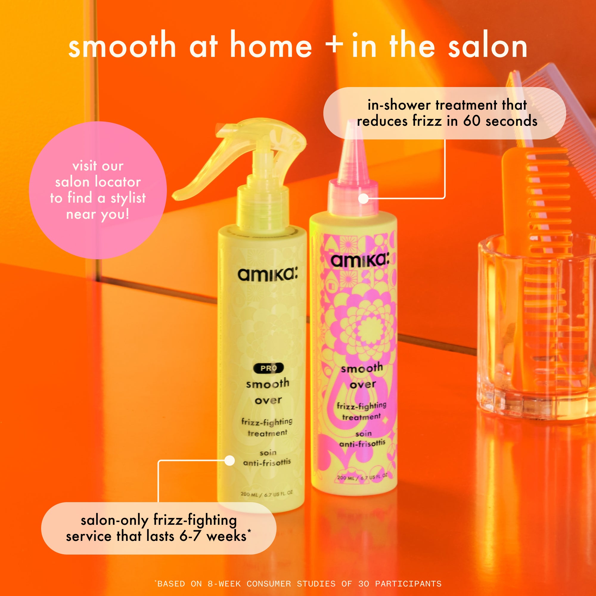 smooth over frizz-fighting treatment mask - Image 9